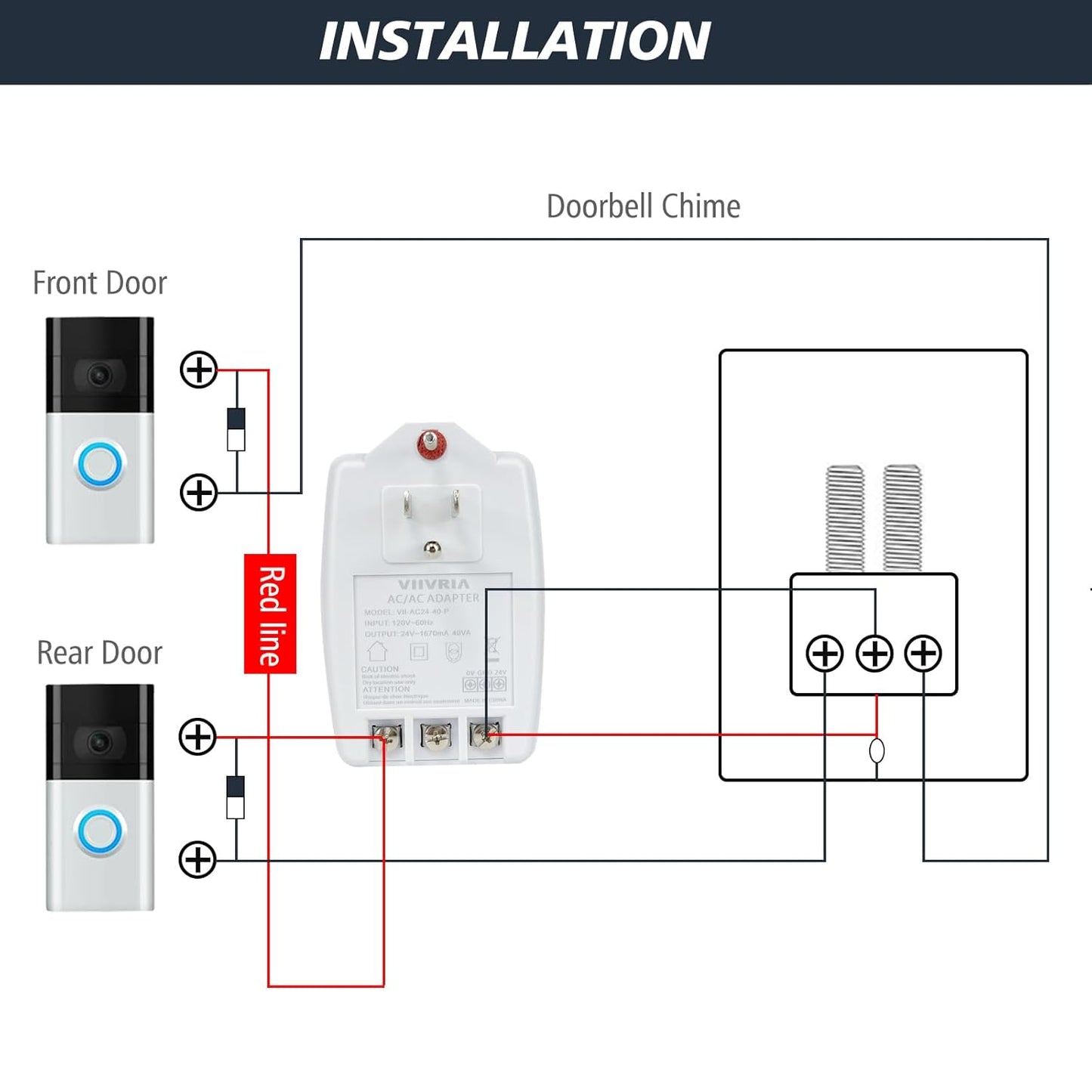 24V AC 40VA Plug-in Transformer ā Compatible with Ring, Nest, Ecobee & More