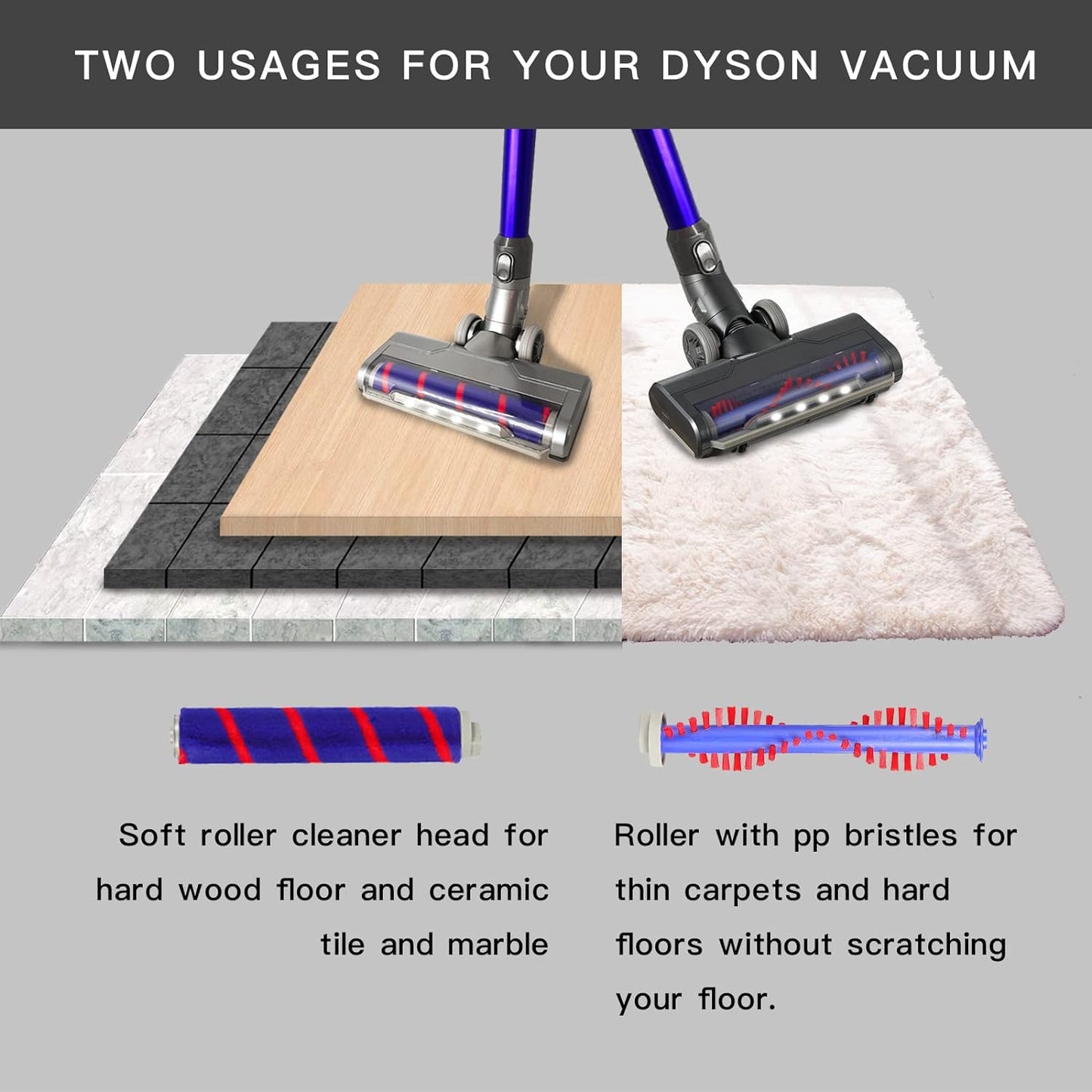 Dyson V6 Vacuum Attachments – LED Headlights, Soft Roller & PP Bristle Brushes