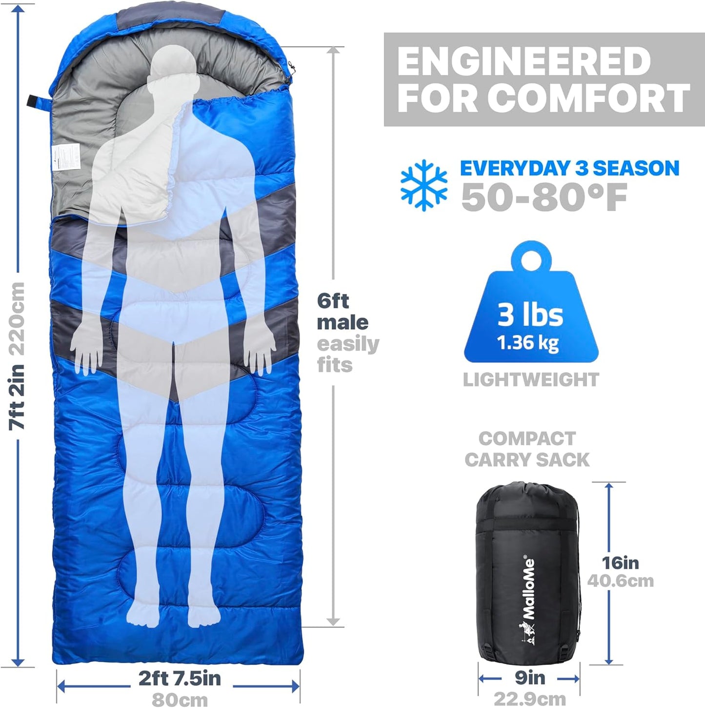 MalloMe 3-Season Sleeping Bag – Ultralight & Waterproof for Camping & Hiking