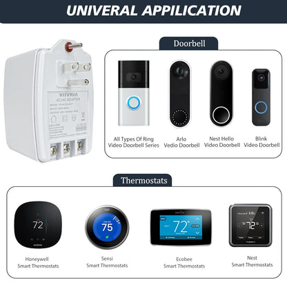 24V AC 40VA Plug-in Transformer – Compatible with Ring, Nest, Ecobee & More