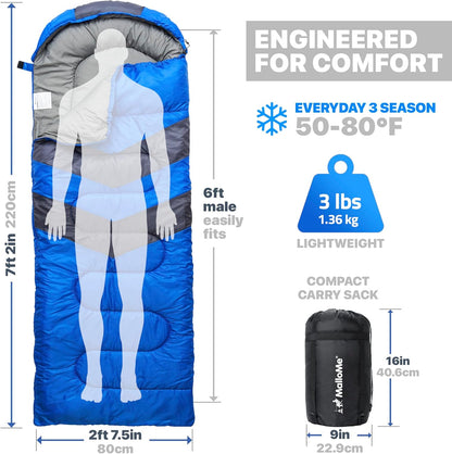 MalloMe 3-Season Sleeping Bag – Ultralight & Waterproof for Camping & Hiking