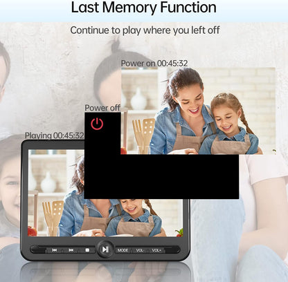 Arafuna10.5Dual Portable DVD Player.Car-5-Hour Battery,USB/SD,Headrest Mount