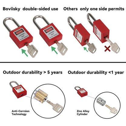 Boviisky Lockout Tagout Station Kit - 5 Padlocks, 25 Tags, OSHA Compliant