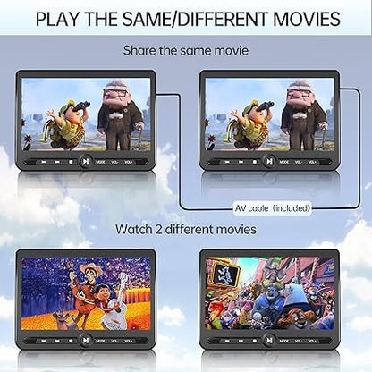 Arafuna10.5Dual Portable DVD Player.Car-5-Hour Battery,USB/SD,Headrest Mount